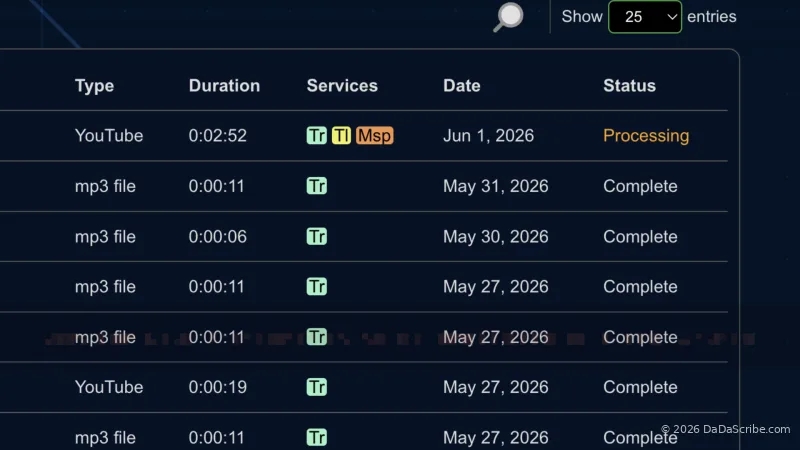 DaDaScribe transcription panel showing processing state of a transcription
